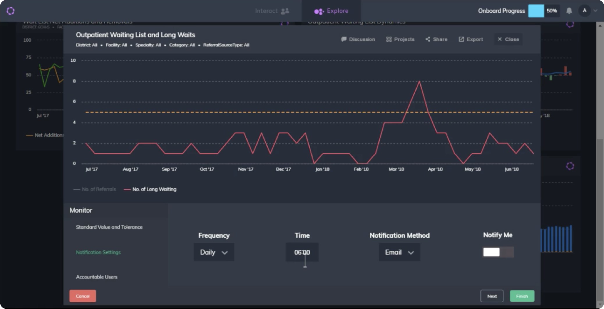 Set and automatically monitor personalised standards