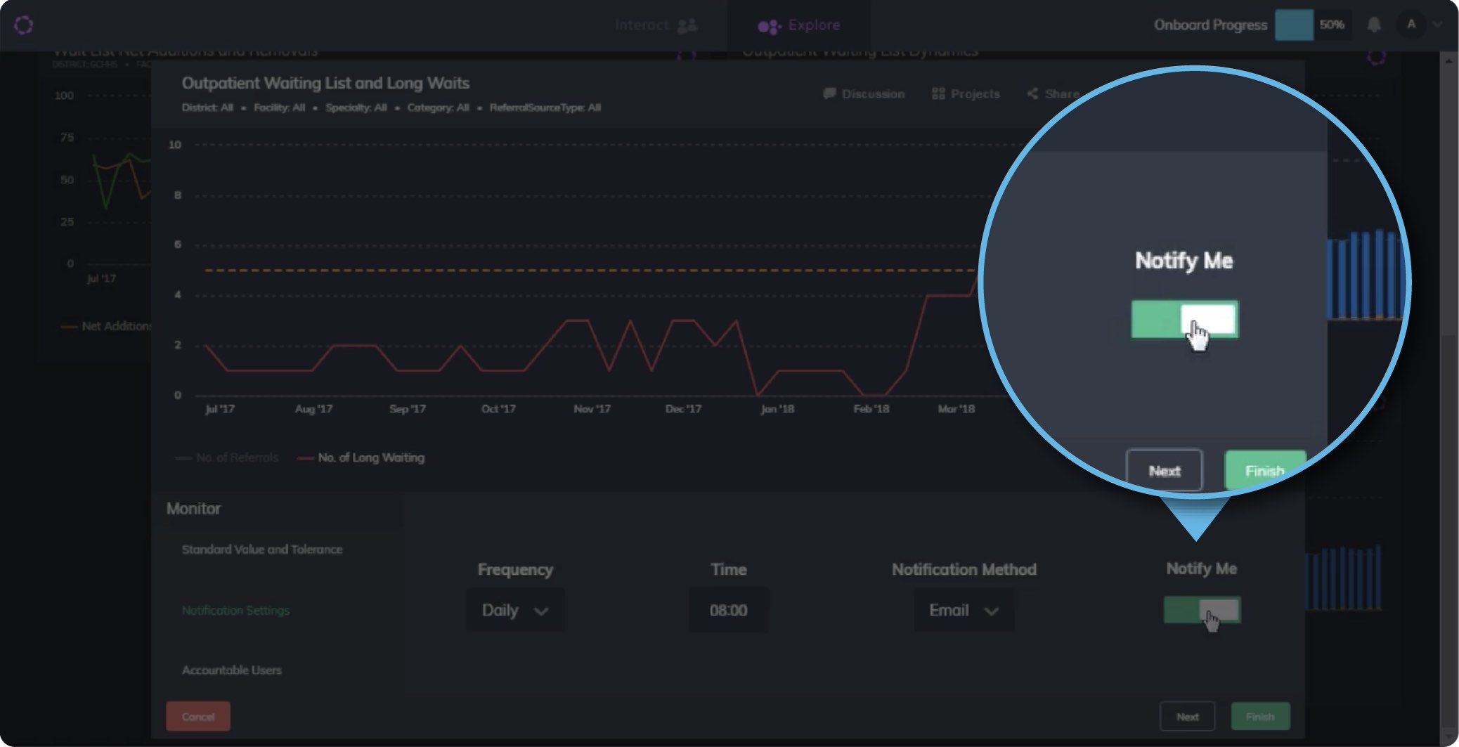 Receive push notifications for improvements or standards outside thresholds
